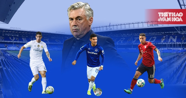 Bóng đá Anh, Everton xếp đầu Ngoaị hạng Anh, Carlo Ancelotti, BXH Ngoại hạng Anh, Everton, Ancelotti, Cúp Liên đoàn, Ngoại hạng Anh, Everton thăng hoa, Everton toàn thắng