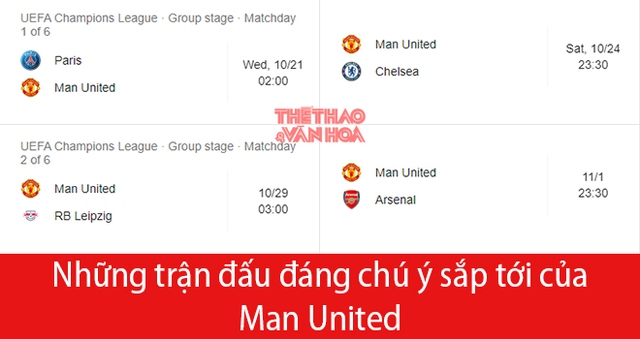 MU, Tin bóng đá MU, Man City quan tâm Pochettino, MU có thể sa thải Solskjaer, tin tức MU, chuyển nhượng MU, MU sa thải Ole, Pochettino thay thế Ole, Pochettino thay Pep