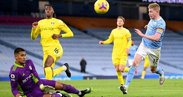 Man City 2-0 Fulham, kết quả bóng đá, ket qua ngoại hạng Anh, kết quả Man City đấu với Fulham, video clip bàn thắng Man City vs Fulham, bảng xếp hạng Ngoại hạng Anh