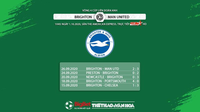 keo nha cai, Nhận định kết quả, Brighton vs MU, Vòng 4 Cúp Liên đoàn Anh, Trực tiếp bóng đá Anh, Nhận định bóng đá Brighton đấu với MU, Kèo MU, trực tiếp MU đấu với Brighton