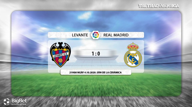 Keo nha cai, nhận định kết quả, Levante vs Real Madrid. Vòng 5 La Liga. Trực tiếp BĐTV. Trực tiếp bóng đá Tây Ban Nha vòng 5. Nhận định bóng đá Levante đấu với Real Madrid. Kèo Real