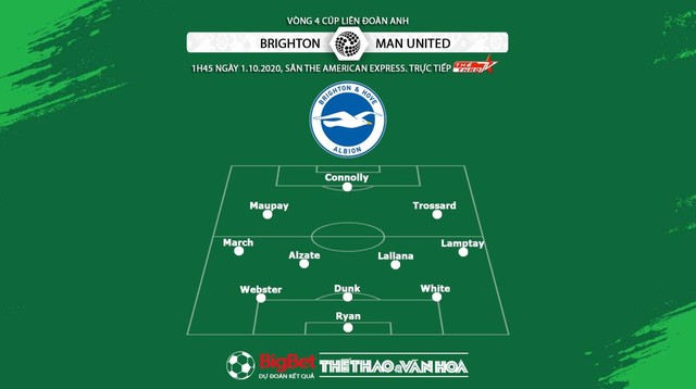 keo nha cai, Nhận định kết quả, Brighton vs MU, Vòng 4 Cúp Liên đoàn Anh, Trực tiếp bóng đá Anh, Nhận định bóng đá Brighton đấu với MU, Kèo MU, trực tiếp MU đấu với Brighton