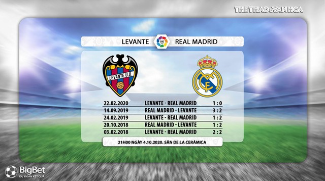 Keo nha cai, nhận định kết quả, Levante vs Real Madrid. Vòng 5 La Liga. Trực tiếp BĐTV. Trực tiếp bóng đá Tây Ban Nha vòng 5. Nhận định bóng đá Levante đấu với Real Madrid. Kèo Real