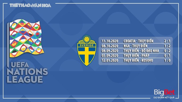 Keo nha cai, Nhận định kết quả, Italy vs Hà Lan, Trực tiếp bóng đá UEFA Nations League, nhận định bóng đá Italy đấu với Hà Lan, Kèo bóng đá Hà Lan, Kèo bóng đá TÝ, kèo bóng đá hôm nay