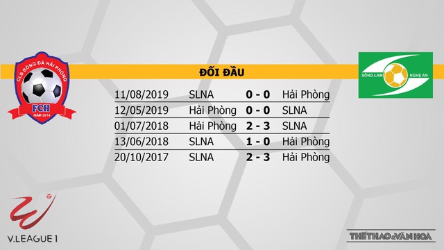 Keo nha cai, nhận định kết quả, Nhận định bóng đá bóng đá, Hải Phòng vs SLNA, VTC3, Trực tiếp Hải Phòng đấu với SLNA, Lịch thi đấu V-League vòng 13, Trực tiếp bóng đá Việt Nam