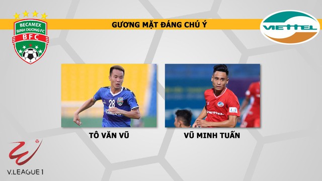 Keo nha cai, nhận định kết quả, Nhận định bóng đá bóng đá, Bình Dương vs Viettel, BĐTV, Trực tiếp Bình Dương đấu với Viettel, Lịch thi đấu V-League vòng 13, Trực tiếp bóng đá Việt Nam