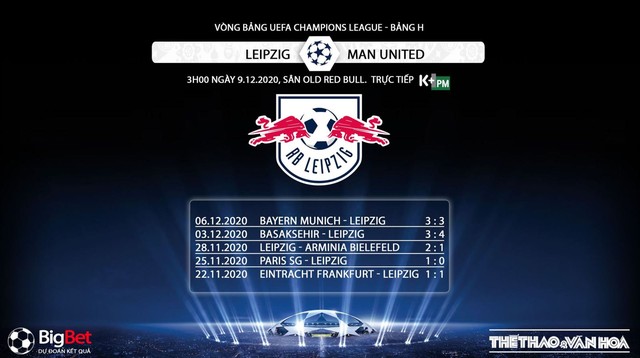 Keo nha cai, nhận định kết quả, Leipzig vs MU, Trực tiếp bóng đá, Cúp C1 châu Âu, nhận định bóng đá Leipzig đấu với MU, trực tiếp vòng bảng Champions League, kèo Manchester United