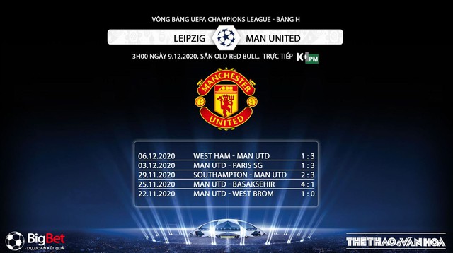 Keo nha cai, nhận định kết quả, Leipzig vs MU, Trực tiếp bóng đá, Cúp C1 châu Âu, nhận định bóng đá Leipzig đấu với MU, trực tiếp vòng bảng Champions League, kèo Manchester United