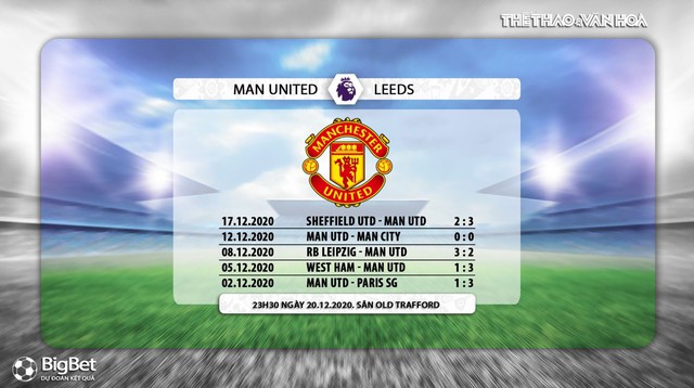 Keo nha cai, Nhận định kết quả, MU vs Leeds, Trực tiếp bóng đá, Ngoại hạng Anh vòng 13, nhận định bóng đá MU vs Leeds, trực tiếp bóng đá MU vs Leeds, MU đấu với Leeds, kèo MU, kèo Leeds