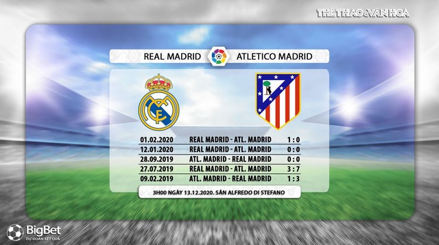 Keo nha cai, Nhận định kết quả, Real Madrid vs Atletico Madrid, Trực tiếp bóng đá, BĐTV, Bóng đá Tây Ban Nha vòng 13, nhận định bóng đá Real Madrid vs Atletico Madrid, trực tiếp bóng đá 
