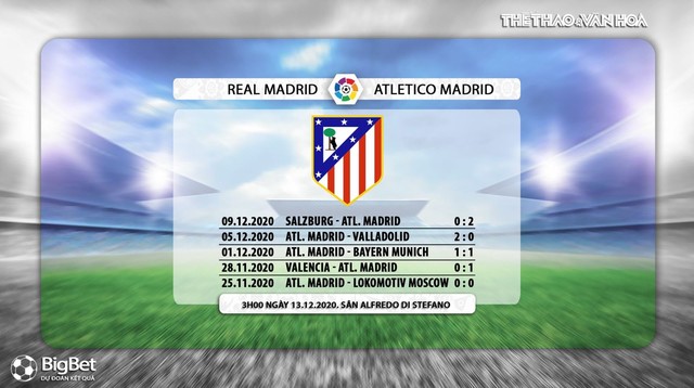 Keo nha cai, Nhận định kết quả, Real Madrid vs Atletico Madrid, Trực tiếp bóng đá, BĐTV, Bóng đá Tây Ban Nha vòng 13, nhận định bóng đá Real Madrid vs Atletico Madrid, trực tiếp bóng đá 