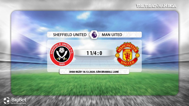 Keo nha cai, Nhận định kết quả, Sheffield United vs MU, Trực tiếp bóng đá, Ngoại hạng Anh vòng 13, nhận định bóng đá Sheffield United vs MU, trực tiếp bóng đá Sheffield United vs MU, MU