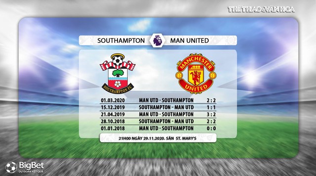 Trực tiếp Southampton vs MU, Truc tiep bong da, K+PM, Ngoại hạng Anh, Xem MU, MU vs Southampton, xem bóng đá trực tuyến Southampton đấu với MU, trực tiếp MU