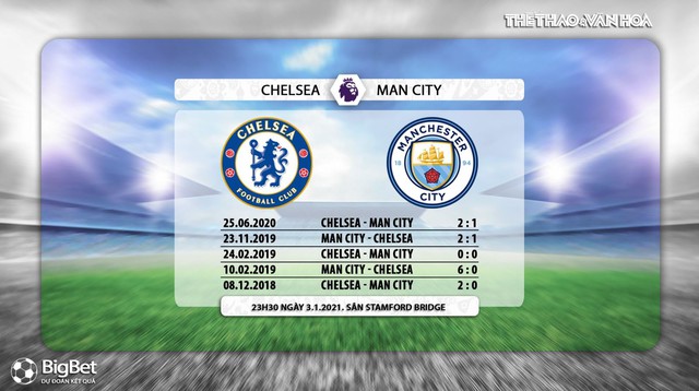 K+, K+PM, Trực tiếp bóng đá Anh hôm nay, Chelsea vs Man City. Nhận định kết quả, xem bóng đá trực tuyến Chelsea đấu với Man City, truc tiep bong da Ngoai hang Anh, Chelsea