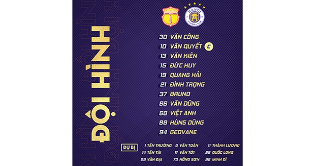 Nam Định 3-0 Hà Nội, ket qua bong da Viet Nam, ket qua v-league vong 1, bảng xếp hạng V-League 2021, lịch thi đấu V-League 2021 vòng 1, Đình trọng trở lại, Vleague