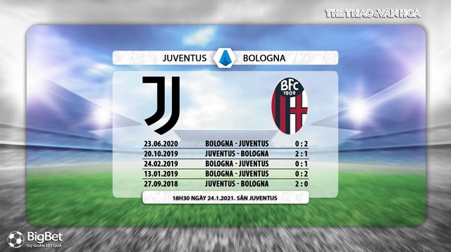 FPT Play trực tiếp bóng đá Ý hôm nay: Juventus vs Bologna. Xem trực tiếp Juve