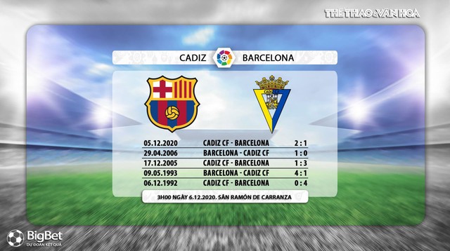 Truc tiep bong da, Barcelona vs Cadiz, BĐTV trực tiếp bóng đá Tây Ban Nha, Xem trực tiếp La Liga vòng 24, Bóng đá trực tuyến Barcelona đấu với Cadiz, Xem Barca