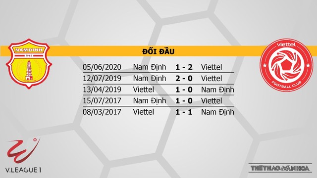 BĐTV Trực tiếp bóng đá Việt Nam: Nam Định vs Viettel. Trực tiếp V-League 2021