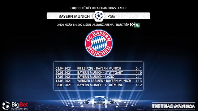 Trực tiếp K+, K+PM: Bayern Munich vs PSG. Trực tiếp lượt đi Tứ kết Cúp C1