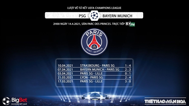 Trực tiếp PSG vs Bayern Munich, K+, K+PM trực tiếp tứ kết cúp C1, Xem cúp C1, xem trực tiếp PSG đấu với Bayern Munich. Link xem trực tiếp tứ kết Champions League