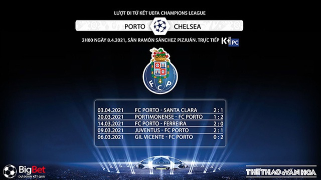 Trực tiếp bóng đá cúp C1: Porto vs Chelsea. K+, K+PC. Trực tiếp lượt đi Tứ kết Champions League. Trực tiếp K+ PC. Xem trực tiếp bóng đá hôm nay. Xem Chelsea