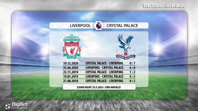 Truc tiep bong da, K+, K+PM, Liverpool vs Crystal Palace, Leicester vs Tottenham, trực tiếp bóng đá Anh, trực tiếp ngoại hạng Anh, xem trực tiếp Liverpool, Leicester