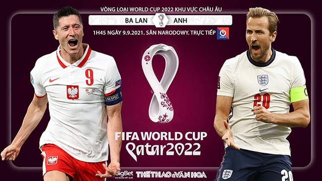 Nhận định bóng đá nhà cái Ba Lan vs Anh và nhận định bóng đá vòng loại World Cup (1h45, 9/9)