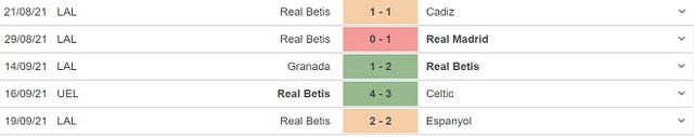 Osasuna vs Betis, nhận định kết quả, nhận định bóng đá Osasuna vs Betis, nhận định bóng đá, keo nha cai, nhan dinh bong da, kèo bóng đá, Osasuna, Betis, nhận định bóng đá, La Liga