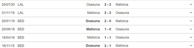 nhận định kết quả, nhận định bóng đá Real Mallorca vs Osasuna, nhận định bóng đá, keo nha cai, nhan dinh bong da, kèo bóng đá, Real Mallorca, Osasuna, nhận định bóng đá, La Liga
