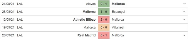 nhận định kết quả, nhận định bóng đá Real Mallorca vs Osasuna, nhận định bóng đá, keo nha cai, nhan dinh bong da, kèo bóng đá, Real Mallorca, Osasuna, nhận định bóng đá, La Liga