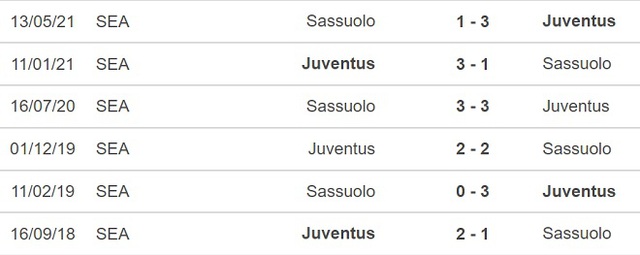 truc tiep bong da, Juventus vs Sassuolo, HTV thể thao, trực tiếp bóng đá hôm nay, Juventus, Sassuolo, trực tiếp bóng đá, bóng đá Ý, xem bóng đá trực tiếp
