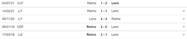 nhận định kết quả, Lens vs Reims, nhận định bóng đá Lens vs Reims, nhận định bóng đá, Lens, Reims, keo nha cai, bóng đá Pháp, dự đoán bóng đá, Ligue 1
