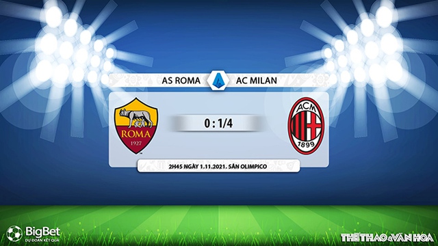 Roma vs AC Milan, nhận định kết quả, nhận định bóng đá Roma vs AC Milan, nhận định bóng đá, Roma, AC Milan, keo nha cai, dự đoán bóng đá, Serie A, bóng đá Ý