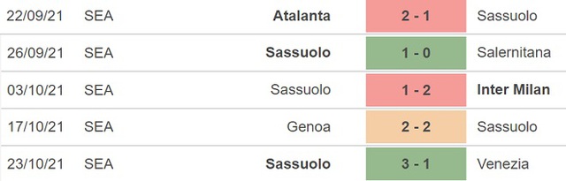 truc tiep bong da, Juventus vs Sassuolo, HTV thể thao, trực tiếp bóng đá hôm nay, Juventus, Sassuolo, trực tiếp bóng đá, bóng đá Ý, xem bóng đá trực tiếp