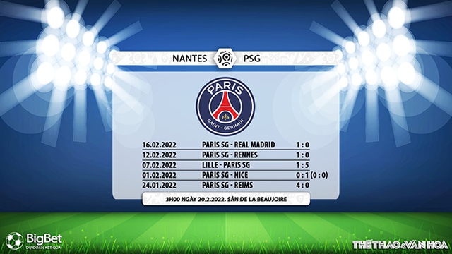 nhận định bóng đá Nantes vs PSG, nhận định bóng đá, Nantes vs PSG, nhận định kết quả, Nantes, PSG, keo nha cai, dự đoán bóng đá, bóng đá Anh, Ngoại hạng Anh