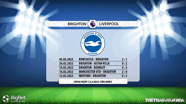 Brighton vs Liverpool, nhận định kết quả, nhận định bóng đá Brighton vs Liverpool, nhận định bóng đá, Brighton, Liverpool, keo nha cai, dự đoán bóng đá, Ngoại hạng Anh