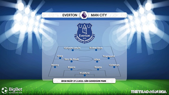 Truc tiep bong da, Everton vs Man City, K+, K+ Sport1, truc tiep bong da hom nay, xem trực tiếp bóng đá Anh, Man City, Everton, xem bóng đá trực tuyến hôm nay