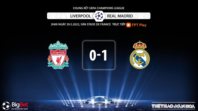 Liverpool vs Real Madrid, nhận định bóng đá, nhận định bóng đá Liverpool vs Real Madrid, nhận định kết quả, Liverpool, Real Madrid, keo nha cai, dự đoán bóng đá, Cúp C1, Champions League