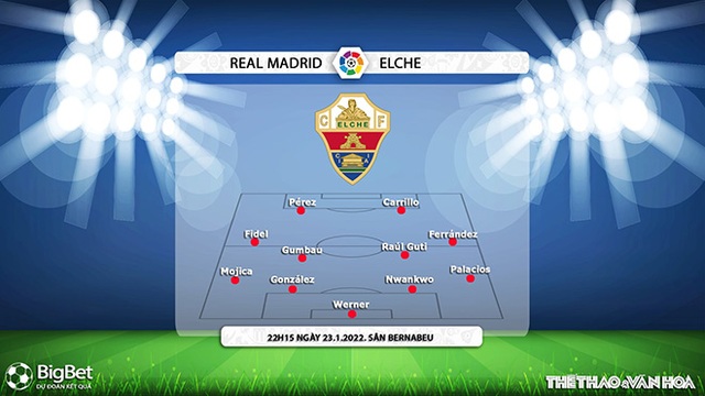 truc tiep bong da, Real Madrid vs Elche, On football, trực tiếp bóng đá hôm nay, La Liga, xem trực tiếp bóng đá Tây Ban Nha, real madrid, elche, xem bong da truc tuyen