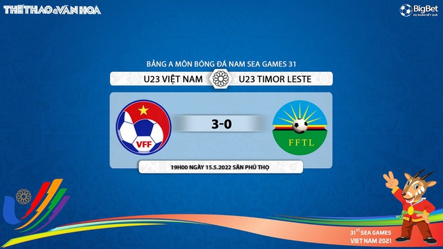 nhận định bóng đá U23 Việt Nam vs U23 Timor Leste, nhận định bóng đá, U23 Việt Nam vs U23 Timor Leste, nhận định kết quả, U23 Việt Nam, U23 Timor Leste, keo nha cai, dự đoán bóng đá