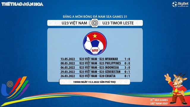 nhận định bóng đá U23 Việt Nam vs U23 Timor Leste, nhận định bóng đá, U23 Việt Nam vs U23 Timor Leste, nhận định kết quả, U23 Việt Nam, U23 Timor Leste, keo nha cai, dự đoán bóng đá