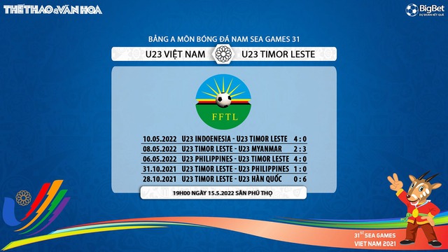 nhận định bóng đá U23 Việt Nam vs U23 Timor Leste, nhận định bóng đá, U23 Việt Nam vs U23 Timor Leste, nhận định kết quả, U23 Việt Nam, U23 Timor Leste, keo nha cai, dự đoán bóng đá