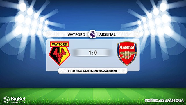 nhận định bóng đá Watford vs Arsenal, nhận định bóng đá, Watford vs Arsenal, nhận định kết quả, Watford, Arsenal, keo nha cai, dự đoán bóng đá, bóng đá Anh, Ngoại hạng Anh