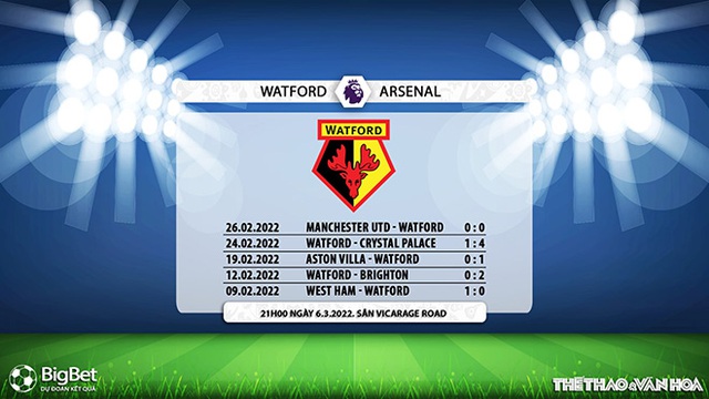 nhận định bóng đá Watford vs Arsenal, nhận định bóng đá, Watford vs Arsenal, nhận định kết quả, Watford, Arsenal, keo nha cai, dự đoán bóng đá, bóng đá Anh, Ngoại hạng Anh