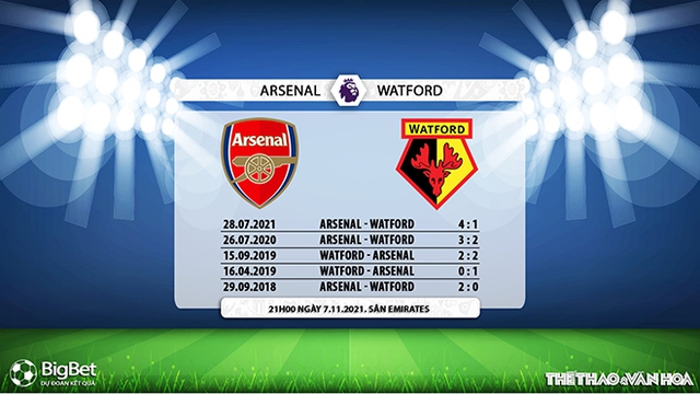 Arsenal vs Watford, nhận định kết quả, nhận định bóng đá Arsenal vs Watford, nhận định bóng đá, Arsenal, Watford, keo nha cai, dự đoán bóng đá, Ngoại hạng Anh