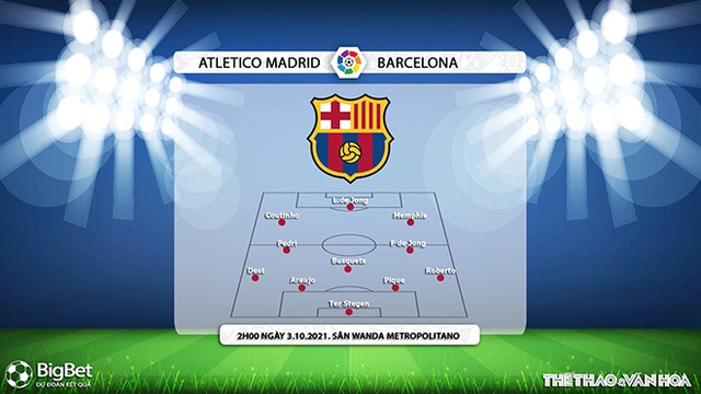 truc tiep bong da, Atletico Madrid vs Barcelona, On Football, trực tiếp bóng đá hôm nay, Atletico Madrid, Barcelona, trực tiếp bóng đá, La Liga, xem bóng đá trực tiếp