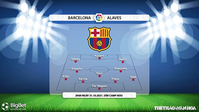 truc tiep bong da, Barcelona vs Alaves, nhận định kết quả, trực tiếp bóng đá hôm nay, Barcelona, Alaves, ON Sports, trực tiếp bóng đá, bóng đá la liga, xem bóng đá trực tiếp