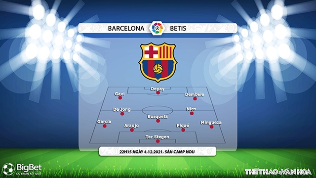 Barcelona vs Betis, nhận định kết quả, trực tiếp bóng đá, trực tiếp arcelona vs Betis, trực tiếp Barca, kết quả bóng đá, kqbd, ON Football trực tiếp bóng đá La Liga