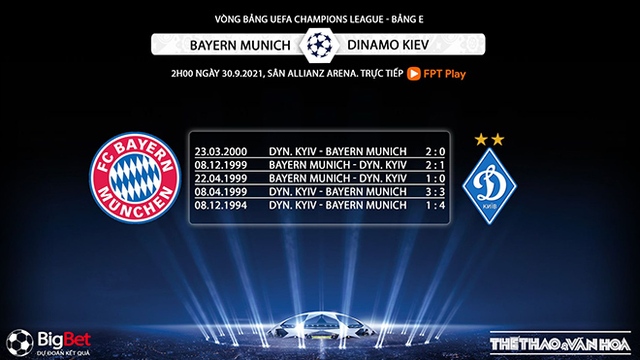 Bayern Munich vs Dinamo Kiev, nhận định kết quả, nhận định bóng đá Bayern vs Dinamo Kiev, nhận định bóng đá, Bayern Munich, Dinamo Kiev, keo nha cai, dự đoán bóng đá, Cúp C1, kèo bóng đá