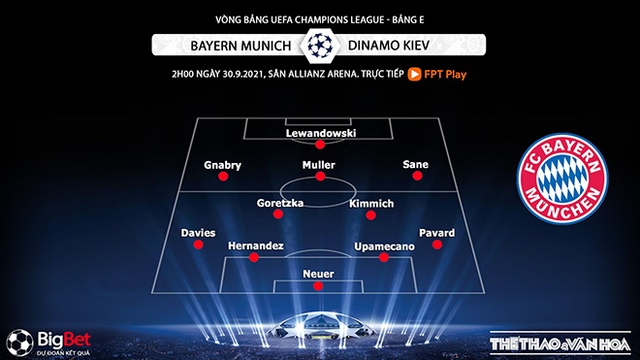 Bayern Munich vs Dinamo Kiev, nhận định kết quả, nhận định bóng đá Bayern vs Dinamo Kiev, nhận định bóng đá, Bayern Munich, Dinamo Kiev, keo nha cai, dự đoán bóng đá, Cúp C1, kèo bóng đá